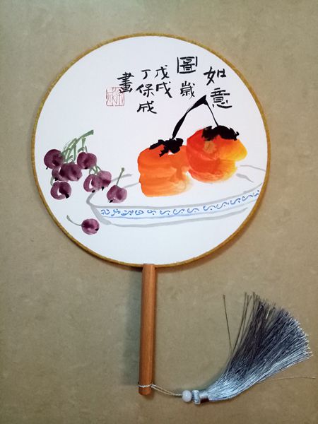 如意图